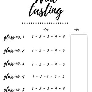 Weinprobe Scorecard 5 Geschmäcker