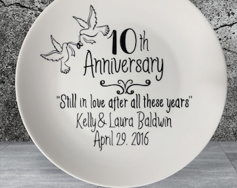 20th Anniversary Gift | Anniversary Plate | Decorative Plate