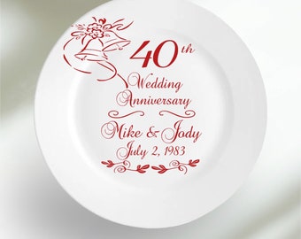 Personalized Ruby 40th Anniversary Plate: Keepsake Gift - Etsy
