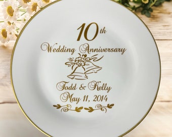 20th Anniversary Gift | Anniversary Plate | Decorative Plate