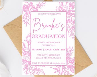Pink Floral Graduation Invitation: Editable Canva Template (Digital Download) Class of 2025