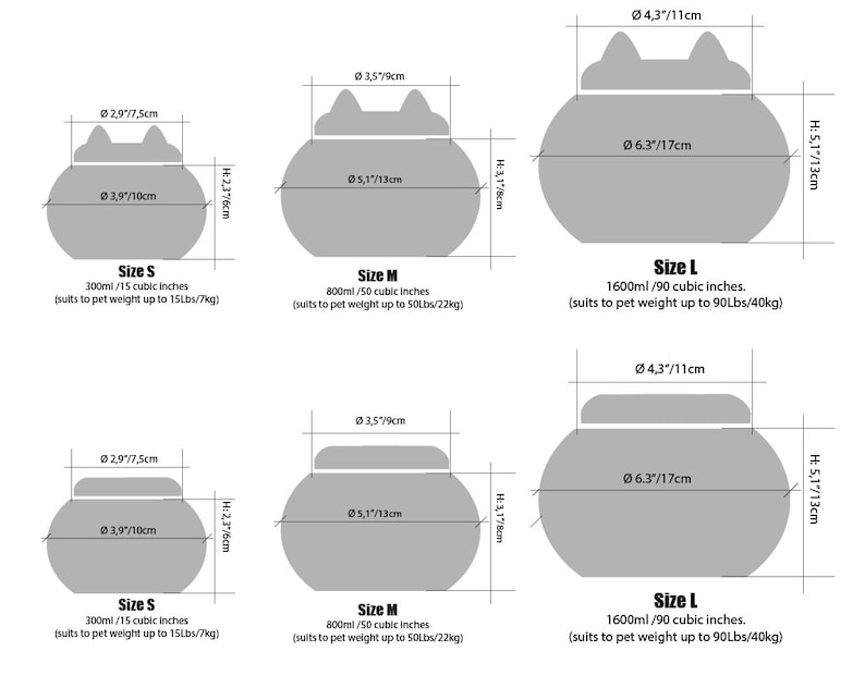 May include: Diagram showing three sizes of cat bowls with measurements in inches. The bowls are gray and shaped like a cat's head. Size S is 300ml/15 cubic inches, Size M is 800ml/50 cubic inches, and Size L is 1600ml/90 cubic inches.