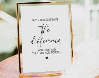 Signo de fiesta de jubilación, signo de jubilado, signos de jubilación, signo de jubilación imprimible, decoración de fiesta de jubilación, señalización de fiesta de refranes de jubilación,