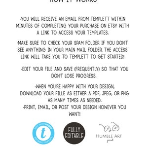May include: A black and white text graphic with the words "HOW IT WORKS" in large letters at the top. The text below explains how to use a digital template. The text includes the words "Templett", "Etsy", "PDF", "JPEG", and "PNG".