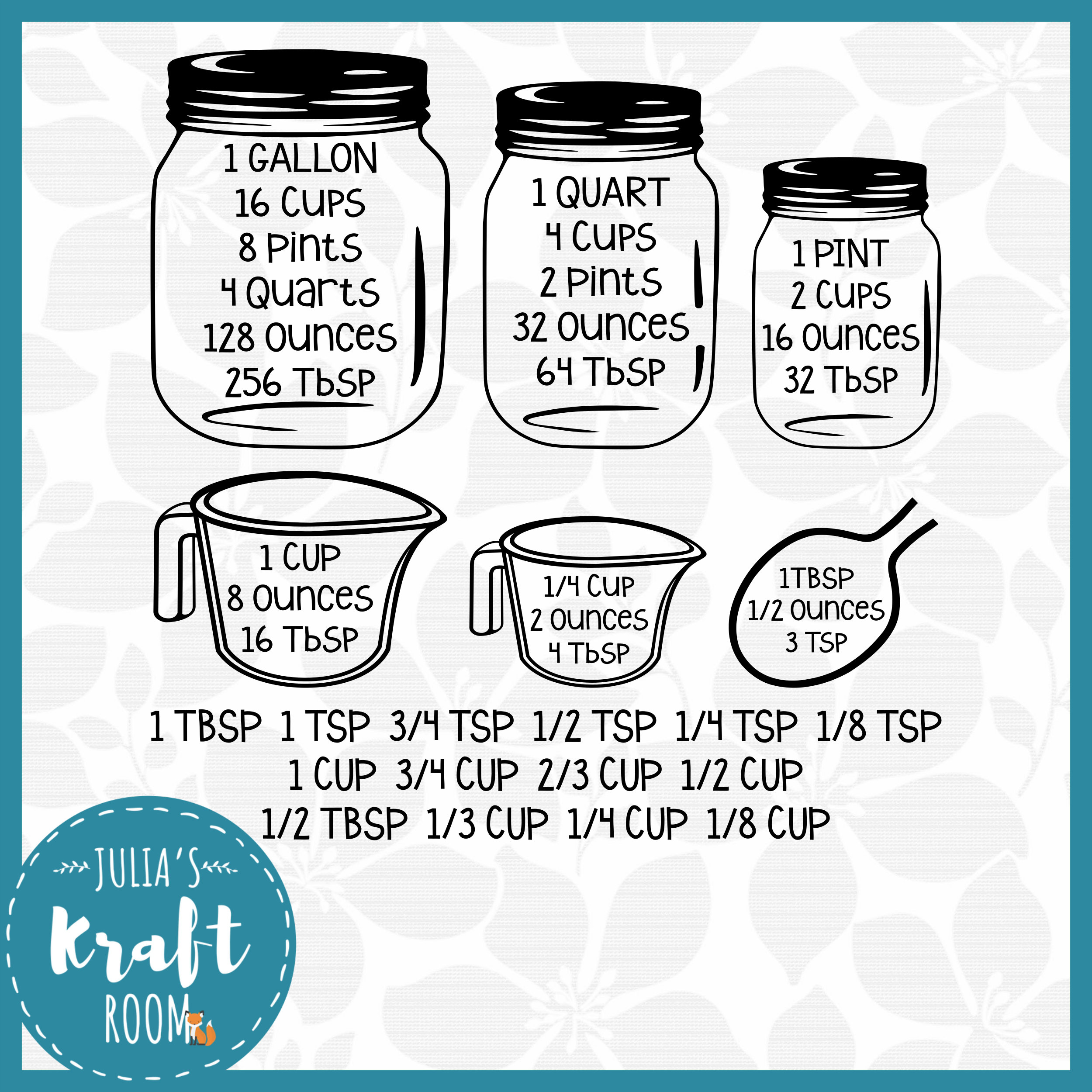 Kitchen Equivalent / Measurement Conversion Chart Mason Jar Decal Set…