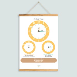 Póster de reloj para contar la hora, gráfico educativo de carteles para niños, para sala de juegos, sala de educación en casa, aula y habitación de niños