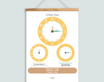 Telling Time Clock Poster: Educational Kids Room Decor