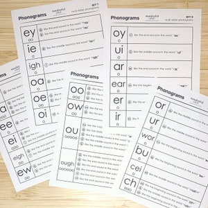 Printable Phonograms -- Phonics and Early Reading Educational Resources ...