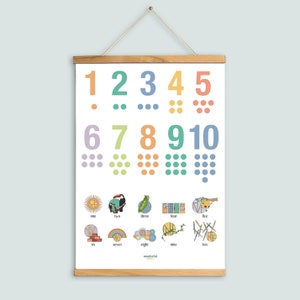 Póster de números, gráfico educativo de carteles para niños, para sala de juegos, sala de educación en casa, aula, habitación de niños