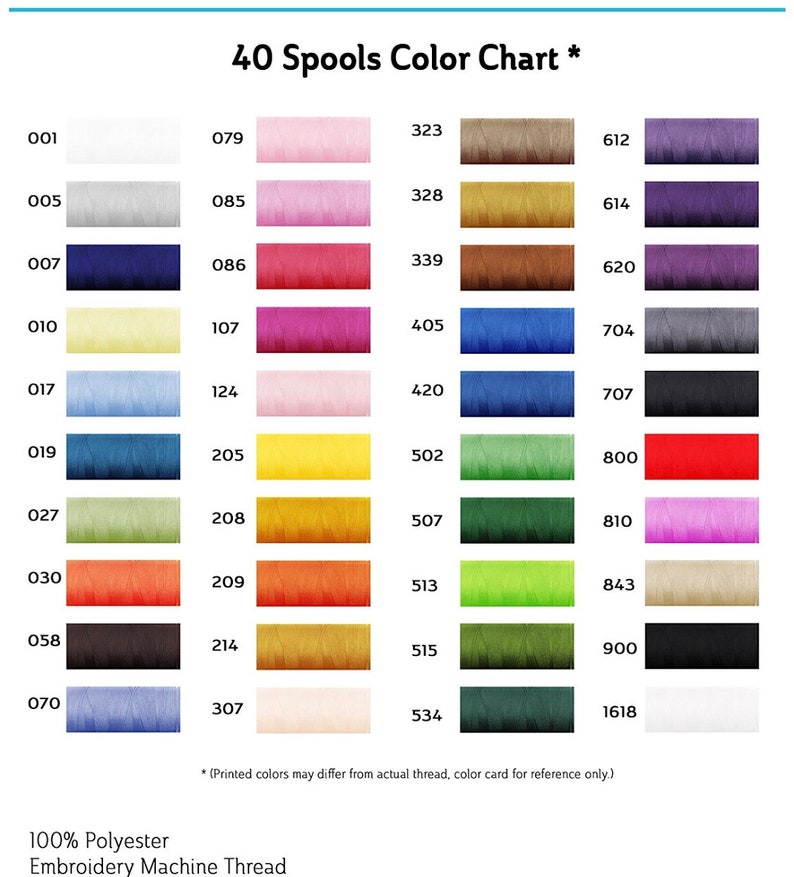 Puede incluir: Una carta de colores de 40 carretes de hilo de bordar. Los carretes est&aacute;n dispuestos en filas de cuatro, con cada fila que contiene un color diferente. Los colores incluyen blanco, gris, azul, amarillo, rosa, rojo, naranja, verde, marr&oacute;n, negro y morado. La carta est&aacute; etiquetada como "40 carretes de hilo de bordar*" y "100% poli&eacute;ster Hilo de bordar para m&aacute;quina".