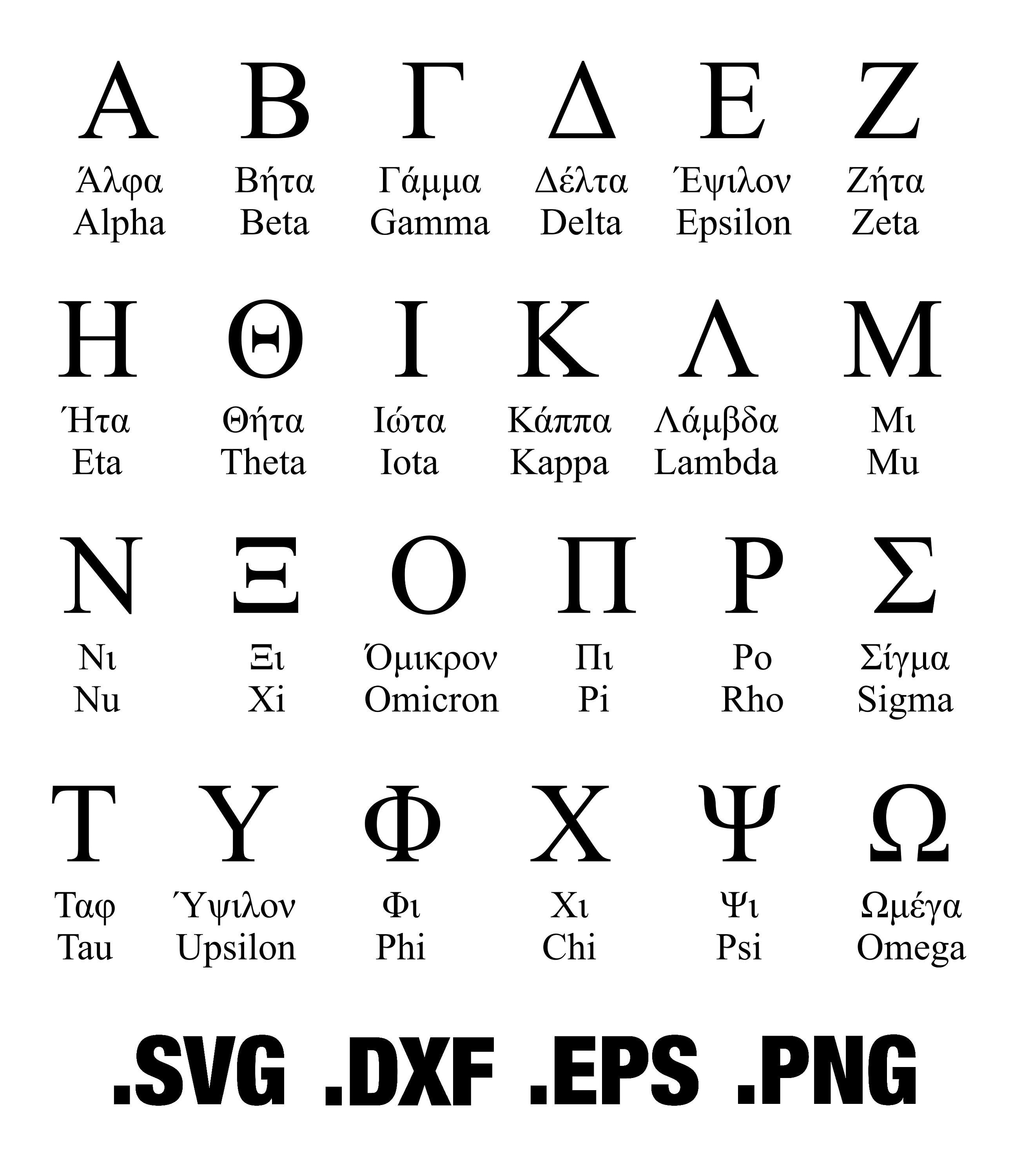 Greek Alphabet List Printable