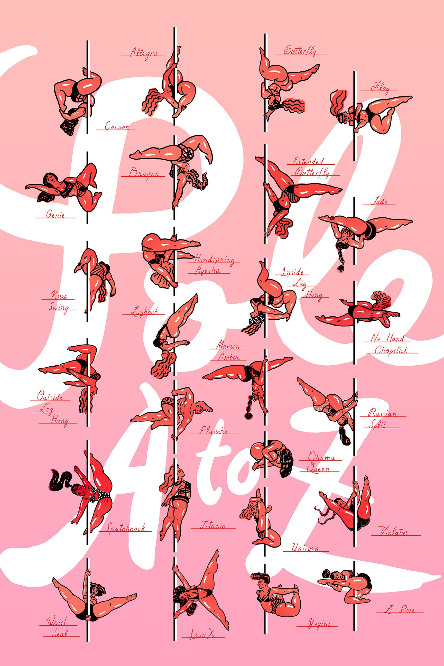 Pole Dance Moves Poster A to Z 