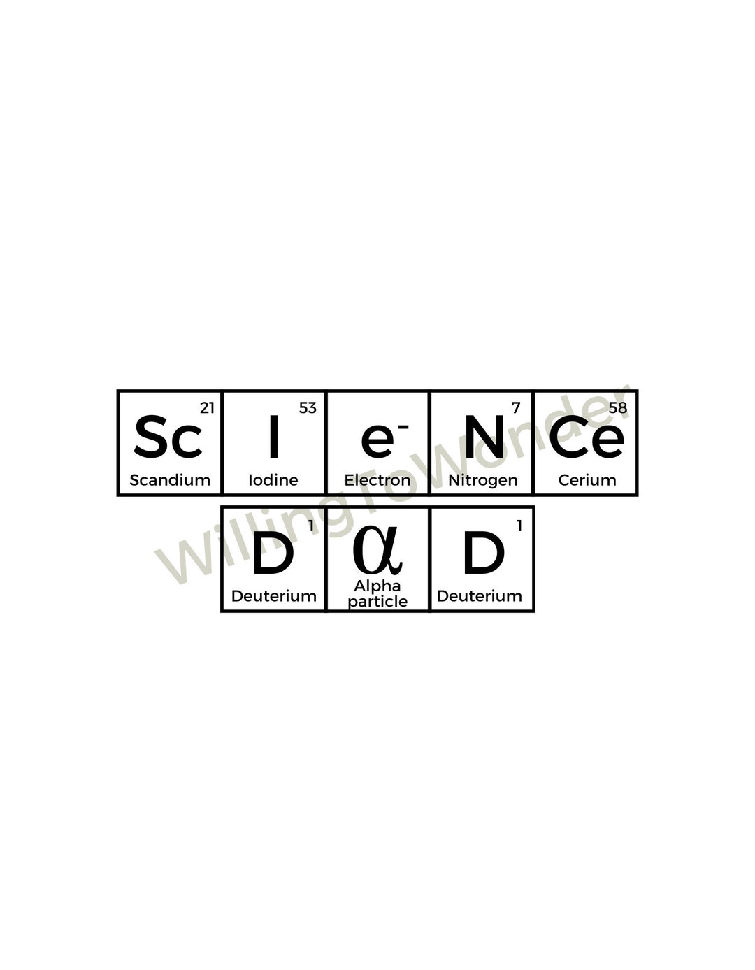 Science Dad SVG Science Periodic Table SVG STEM Svg Etsy