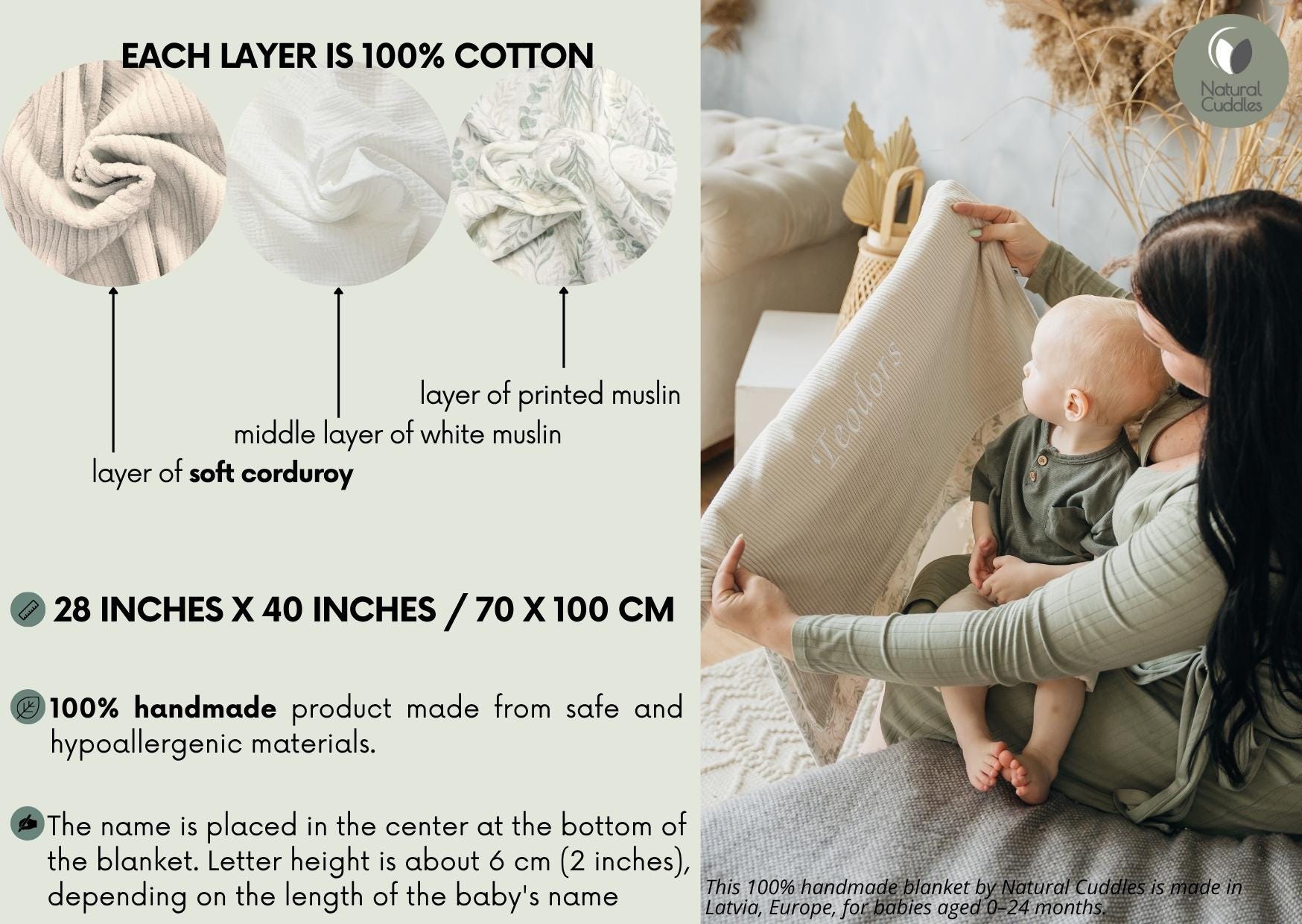 Personalized Baby Blanket With Name - Custom Swaddle Blanket For Newborn Boy Or Girl