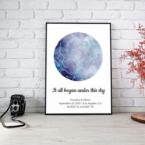 Astrology Print Star Chart Home Decor DOWNLOADABLE STARMAP Night Sky Wall Art Constellation Print