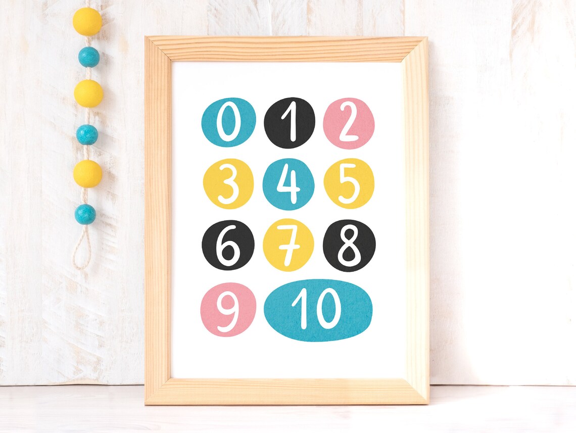 Numbers Poster Printable 123 123 Poster Numbers Digits | Etsy