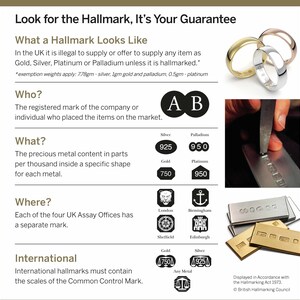 May include: A diagram explaining the UK hallmarking system. It shows the different marks used to indicate the type of metal, the assay office, and the maker's mark. The text reads "Look for the Hallmark, It's Your Guarantee." and "What a Hallmark Looks Like."  The text also explains that it is illegal to sell gold, silver, platinum, or palladium in the UK without a hallmark.  The text also explains that the hallmark includes the maker's mark, the assay office mark, and the fineness mark.  The fineness mark indicates the purity of the metal.  The text also explains that the hallmark must be applied by an assay office.