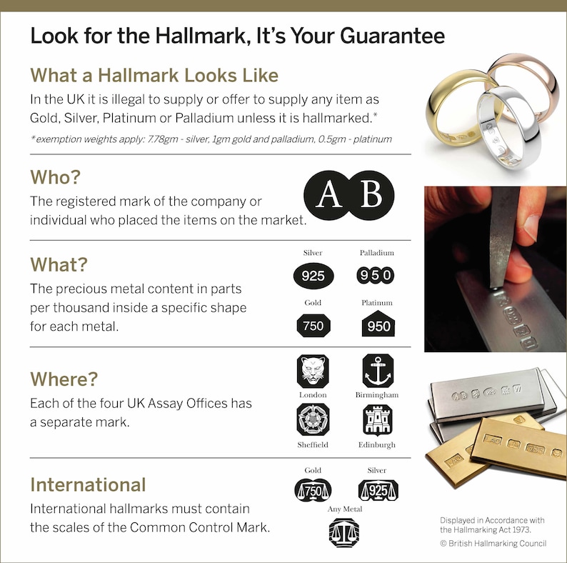 May include: A diagram explaining the UK hallmarking system. It shows the different marks used to indicate the type of metal, the assay office, and the maker's mark. The text reads "Look for the Hallmark, It's Your Guarantee." and "What a Hallmark Looks Like."  The text also explains that it is illegal to sell gold, silver, platinum, or palladium in the UK without a hallmark.  The text also explains that the hallmark includes the maker's mark, the assay office mark, and the fineness mark.  The fineness mark indicates the purity of the metal.  The text also explains that the hallmark must be applied by an assay office.