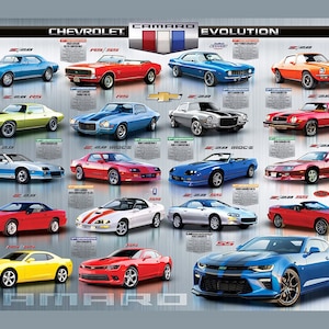 Pôster Chevrolet CAMARO 13" x 19"
