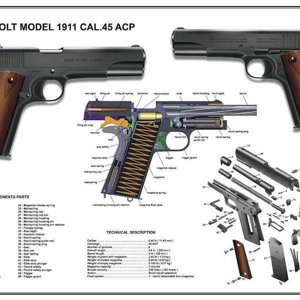 Affiche 13''x19" U.S.Army Colt 1911 Cal .45 ACP Manuel Schéma des pièces éclatées WW2
