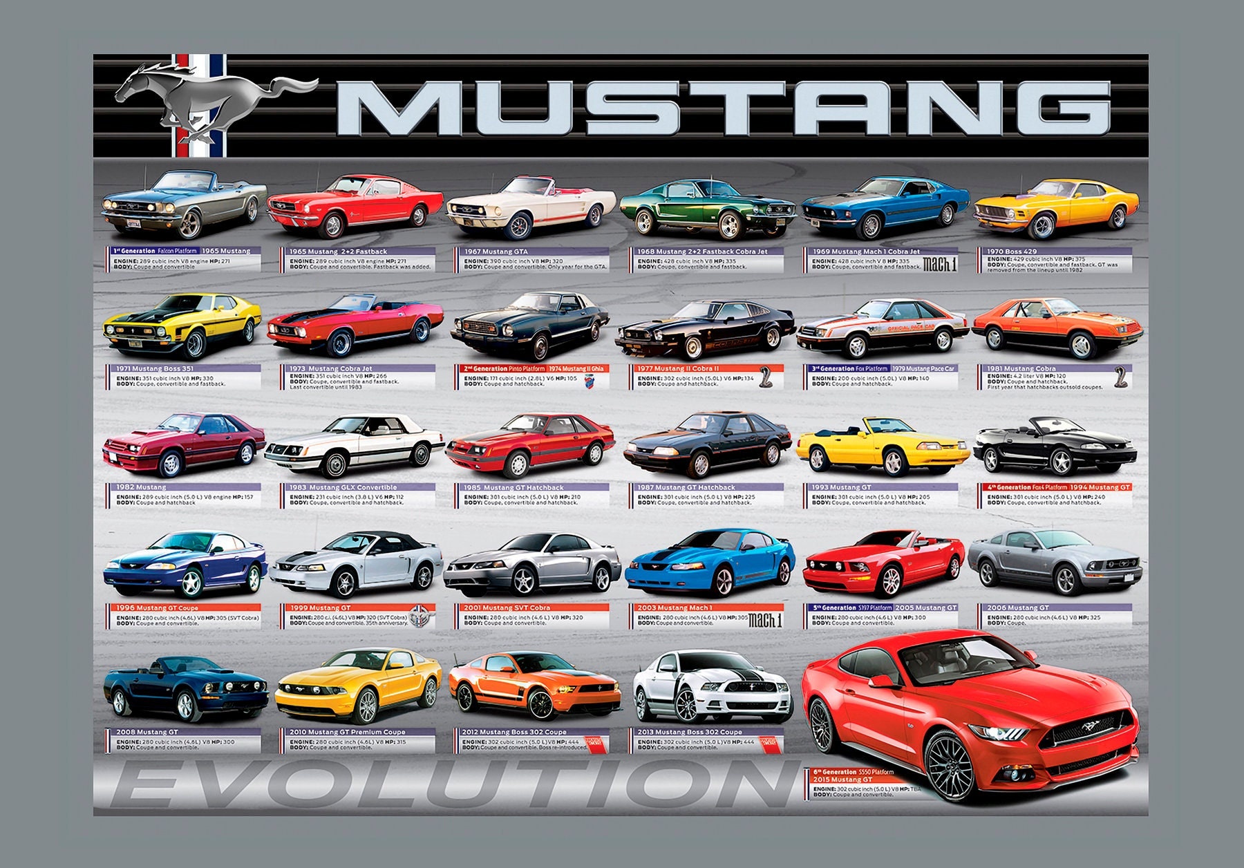 Ford Mustang Poster 13 x 19 - Etsy