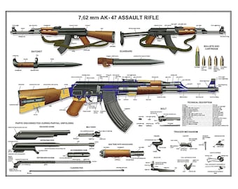 Poster 13 "x 19 " Russian AK-47 Kalashnikov Rifle Manual Exploded Parts Diagram
