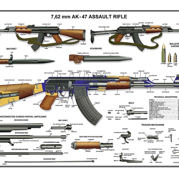 Poster 13 "x 19 " Russian AK-47 Kalashnikov Rifle Manual Exploded Parts Diagram