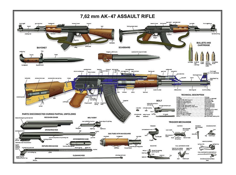 Buy Russian Ak 47