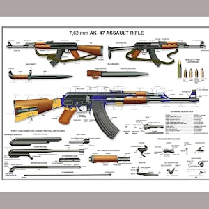Russian AK-47 Kalashnikov Rifle Manual Exploded Parts Diagram Sign 8"x10"