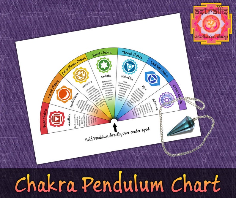 Chakra Pendulum Chart