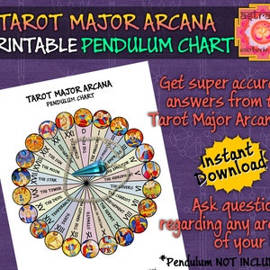 Carta del Péndulo del Tarot de Marsella