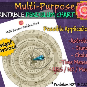 Multi-Purpose Printable Pendulum Chart | Astrology, Jumanji, Chakras Pendulum Chart