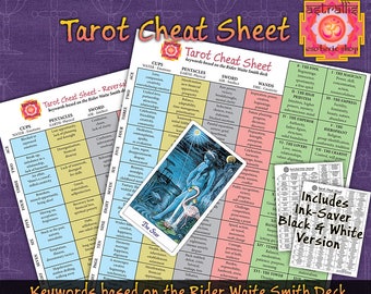 Tarot Cheat Sheet - Comprehensive 78 Tarot Card Meanings with reversed me.....