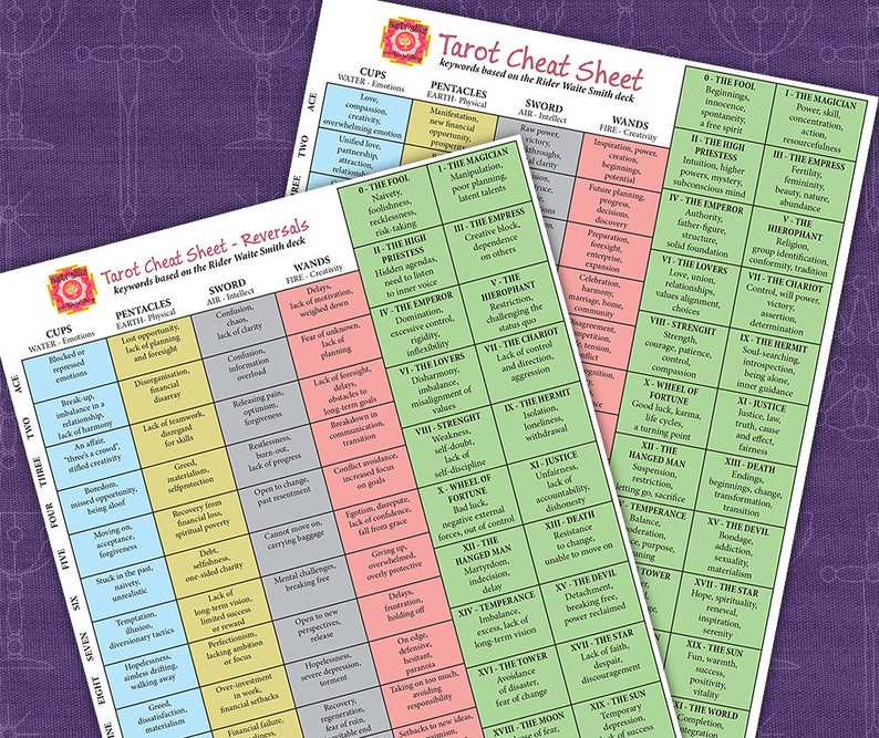 the cheat sheet book free the cheat sheet book free