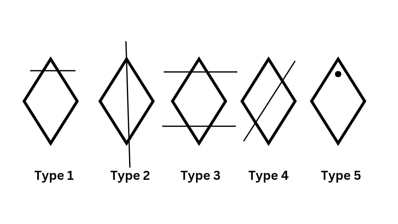 ローズクォーツファセットダイヤモンドシェイプブリオレット、ローズ