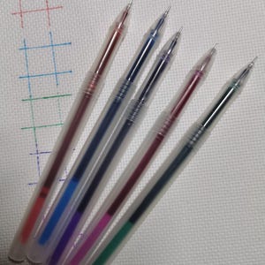 Water Soluble Fabric Pen: Erasable Marker for Embroidery & Sewing