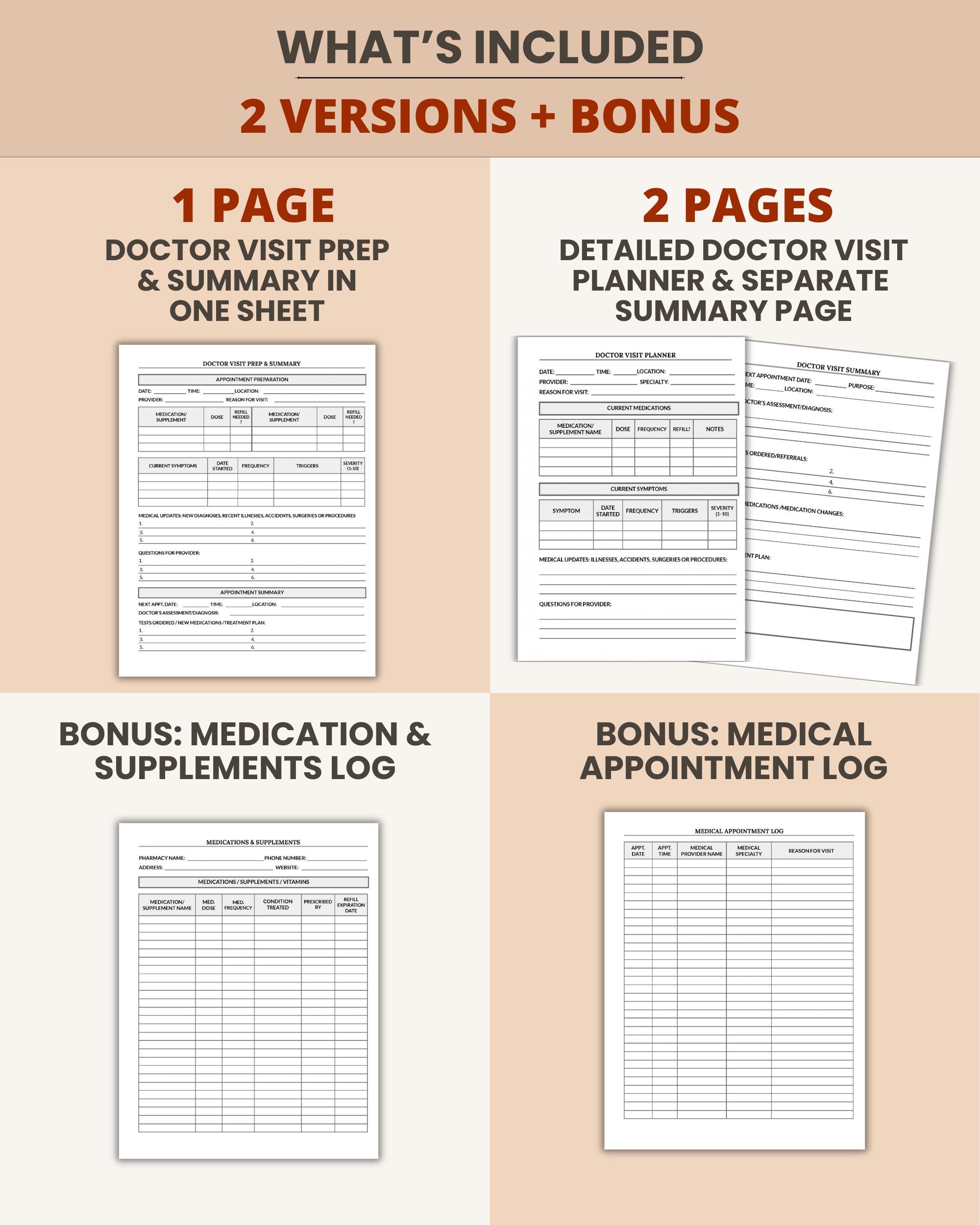 Doctor Visit Planner Printable | 1 Page and 2 Page Medical Appointment ...