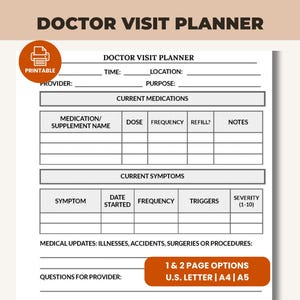 Doctor Visit Planner Printable | 1 Page and 2 Page Medical Appointment Prep | Doctor Visit Notes | Medical Binder or A5 Planner Insert