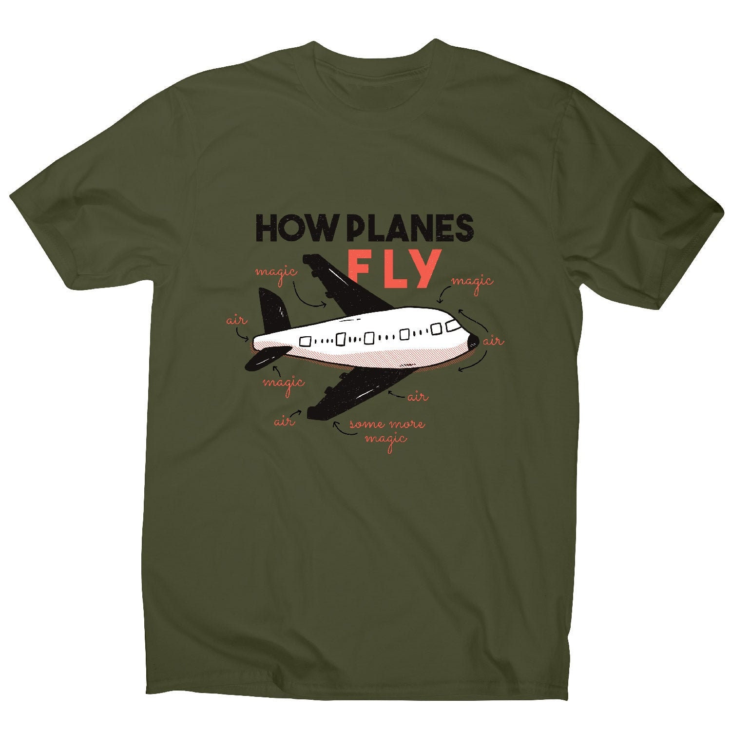 How Planes Fly Men's Funny Premium T-shirt - Etsy