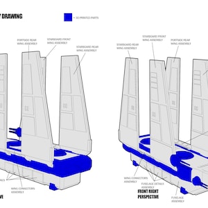DIY cargo shuttle assembly and pattern drawings