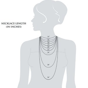 Puede incluir: Ilustraci&oacute;n que muestra longitudes de collares en pulgadas, que van desde 14" hasta 36", mostradas en una silueta de una persona. El texto "NECKLACE LENGTH (IN INCHES)" est&aacute; en la parte superior izquierda.