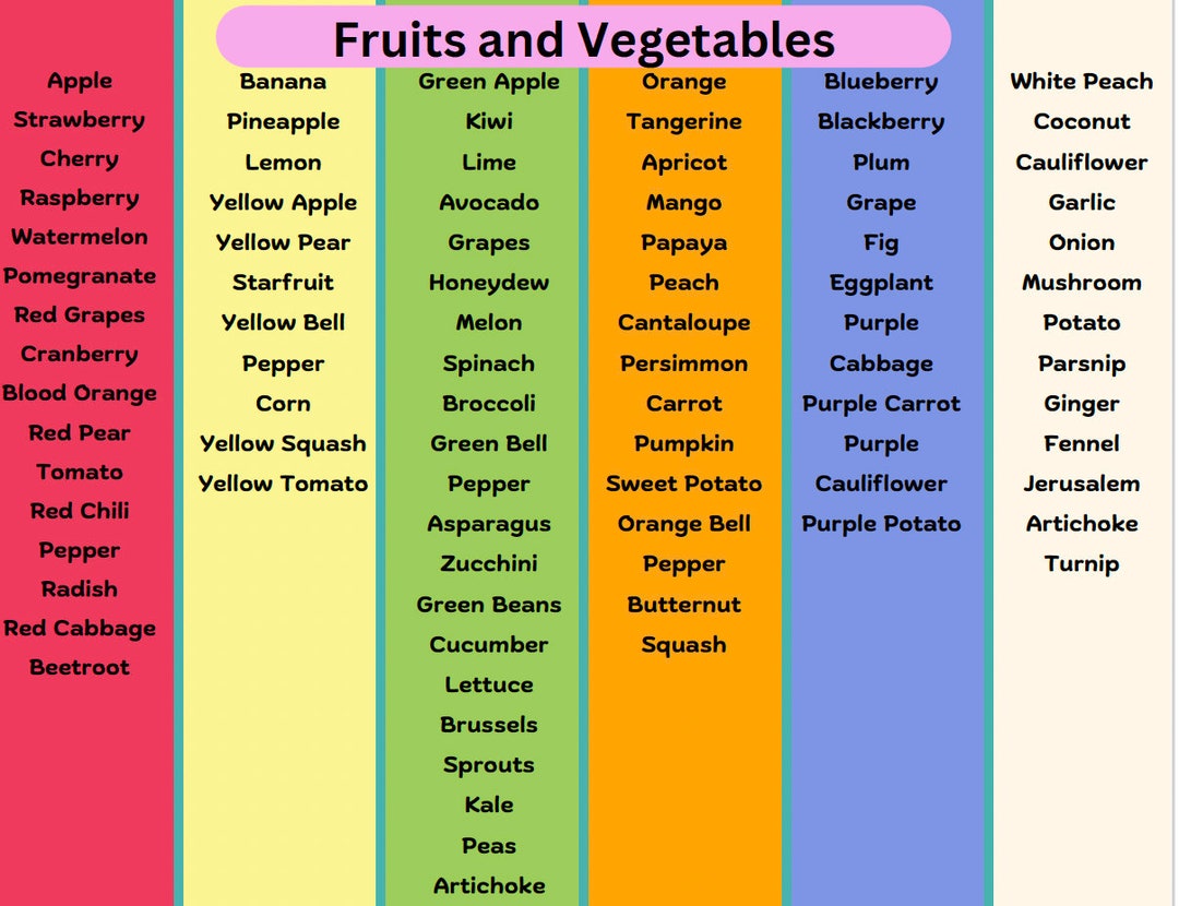 Fruits and Vegetables Color Chart: Homeschool Printable (PDF Download ...