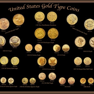 United States Gold Coins Type Set Poster 16&quot; X 20&quot;