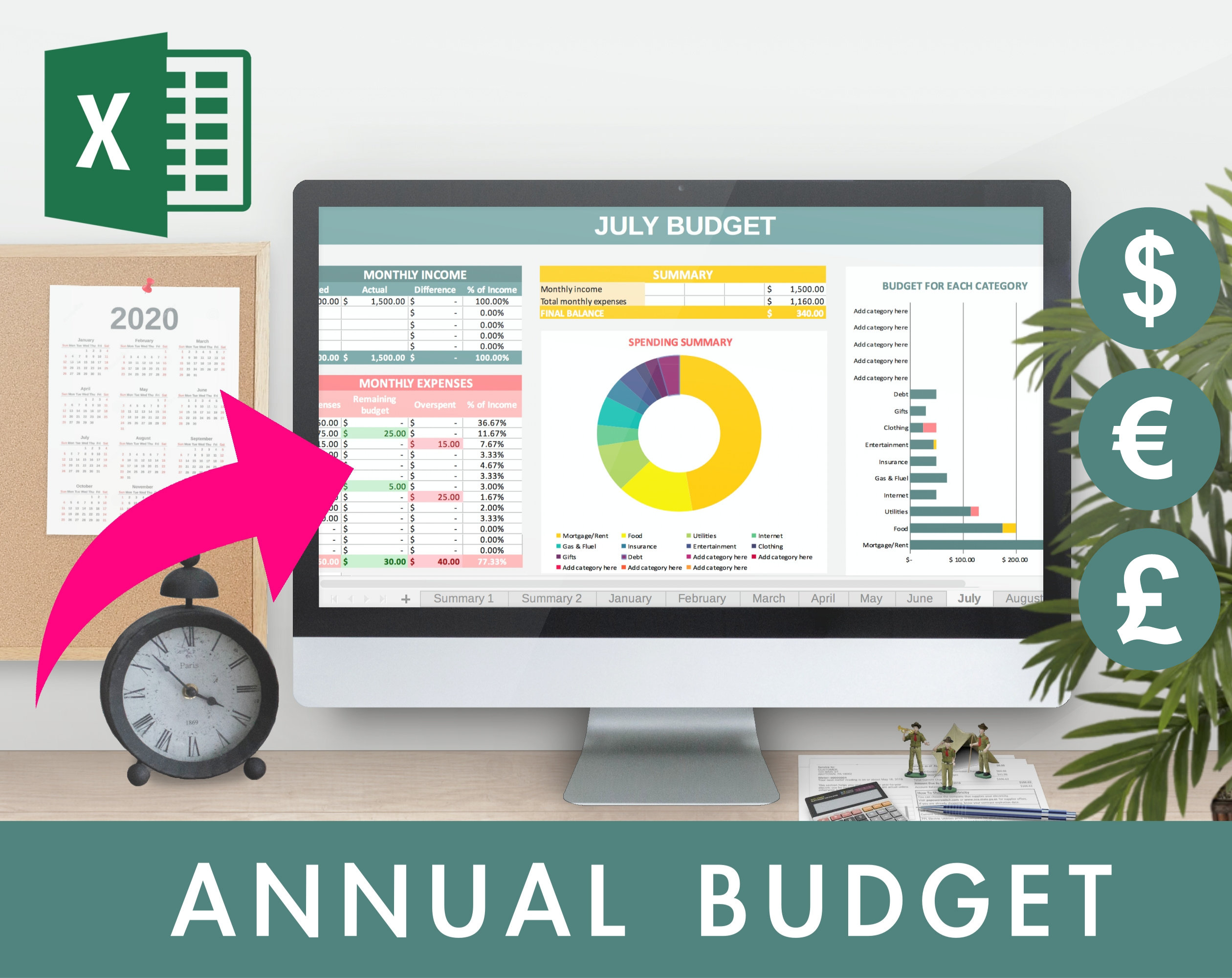 Annual Excel Budget, Excel Budget Planner, Yearly Excel Budget