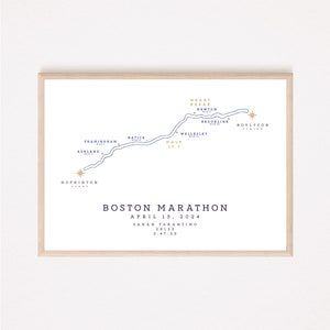 Print marathonparcours Boston - aanpasbaar