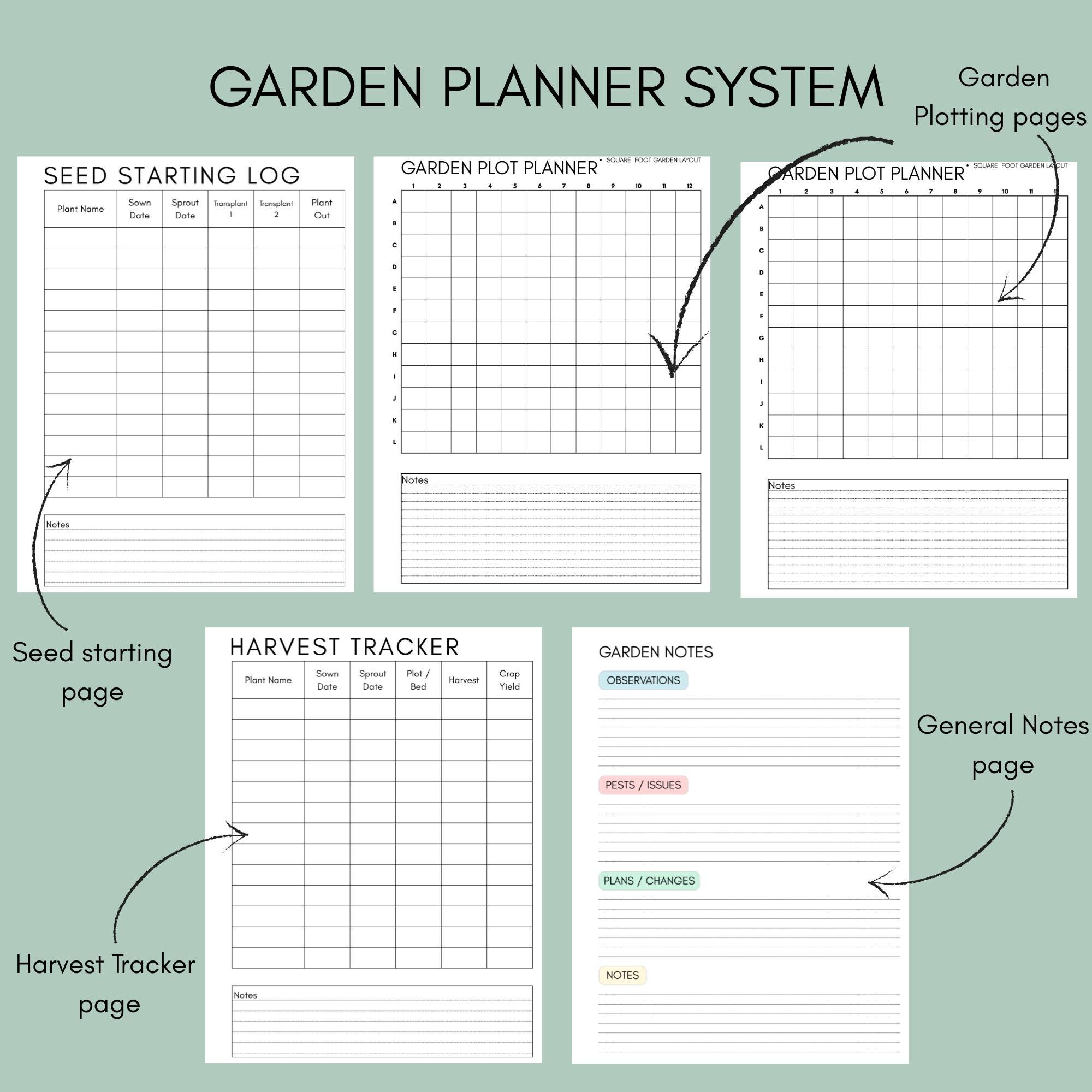 Garden Planner Printable | Seed Log, Harvest Tracker, Grid Layout ...
