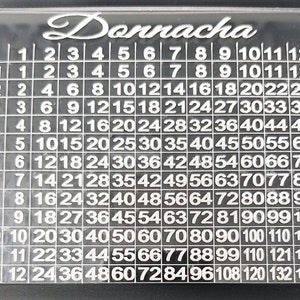 Multiplicación personalizada y cuadrado/gráfico de división, ayuda de aprendizaje, 110 mm x 93 mm (tablas de tiempos)