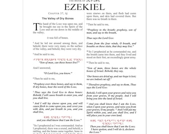 Ezekiel 37: Valley of Dry Bones | Paleo Hebrew | Phoenician | ESV | Premium-Matte Paper Poster