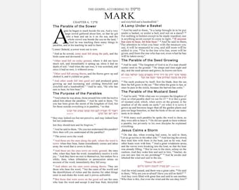 Mark 4 Parable of the Sower Print: ESV Bible Verse Poster
