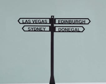 SIGNS (Customisable)